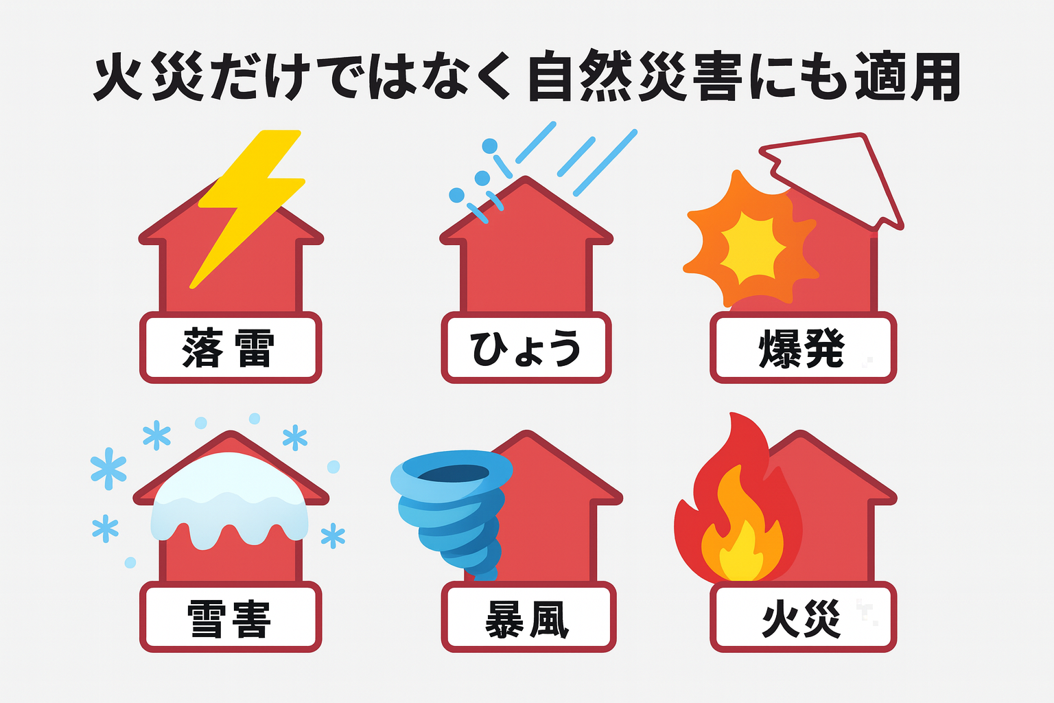 火災保険イメージ